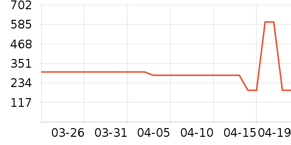 ������ʿ��Ь/ɳ̲Ь��ʷ�۸�