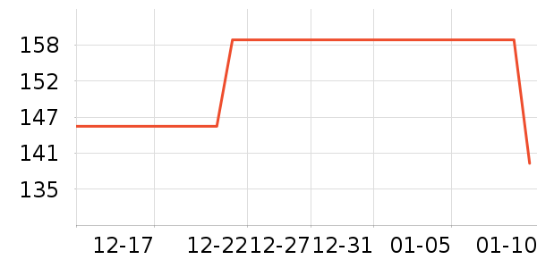 ������ʿ��Ь��ʷ�۸�