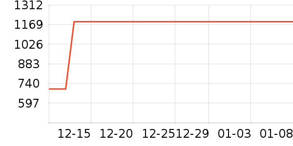 ����Ůѥ��ʷ�۸�