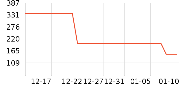 ����Ůѥ��ʷ�۸�