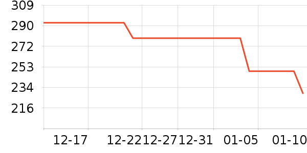 ����Ůѥ��ʷ�۸�