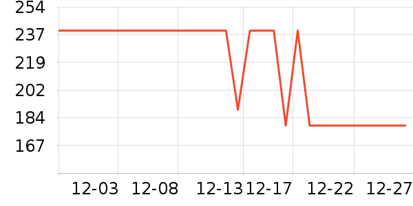 ����Ůѥ��ʷ�۸�