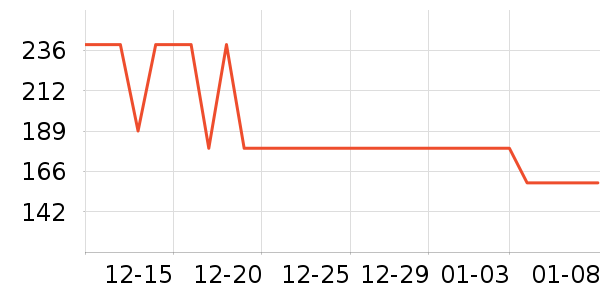 ����Ůѥ��ʷ�۸�