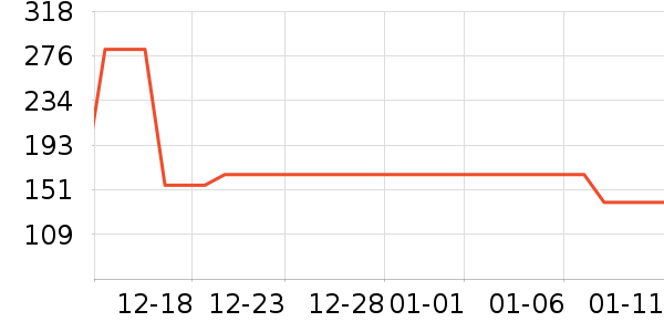 ����Ůѥ��ʷ�۸�