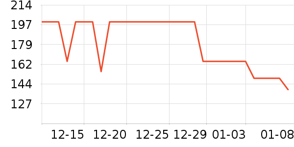 ����Ůѥ��ʷ�۸�