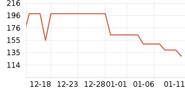 ����Ůѥ��ʷ�۸�