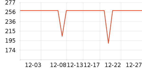 ����Ůѥ��ʷ�۸�