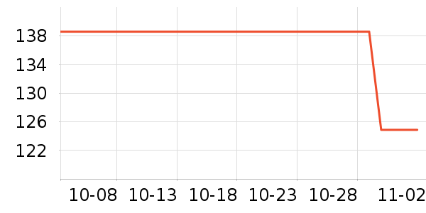 ����Ůʿ��Ь��ʷ�۸�