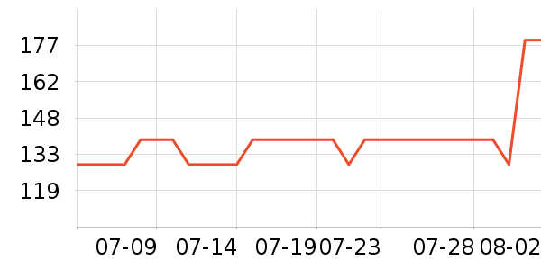 ����Ůѥ��ʷ�۸�