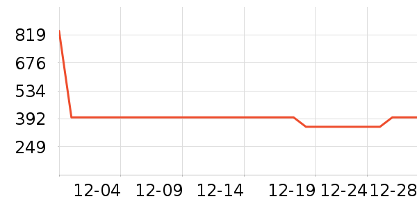 ������ѥ��ʷ�۸�