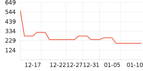 ������ʿ����Ь��ʷ�۸�