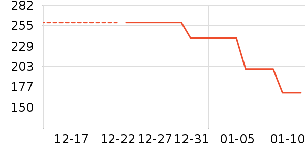 ����Ůѥ��ʷ�۸�