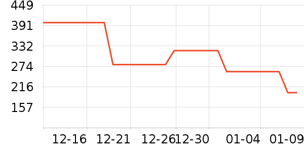 ����Ůѥ��ʷ�۸�