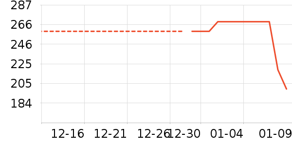 ����Ůѥ��ʷ�۸�