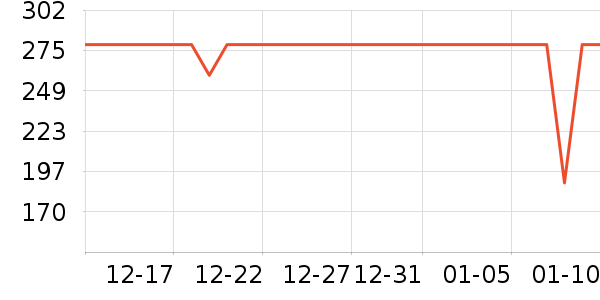 ����Ůѥ��ʷ�۸�