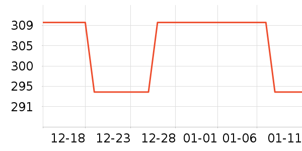 ������װƤЬ��ʷ�۸�