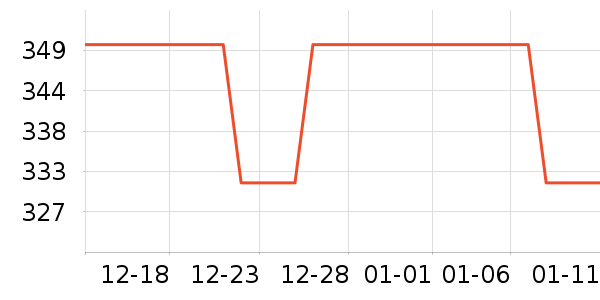 ������װƤЬ��ʷ�۸�