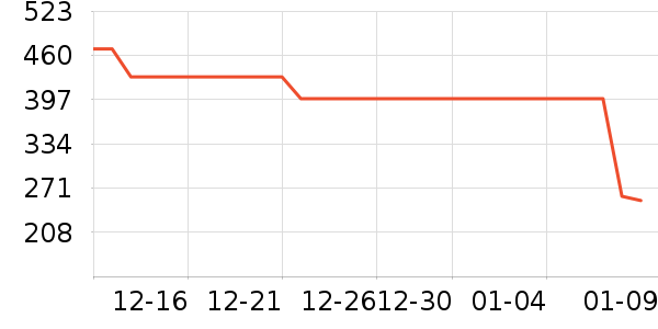 ����Ůѥ��ʷ�۸�