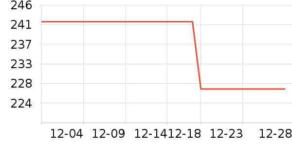 �����������ʷ�۸�