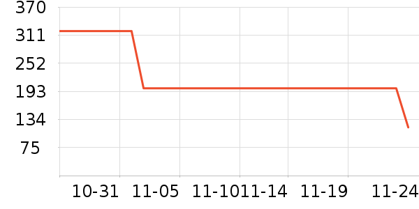 ������ʿ��Ь��ʷ�۸�