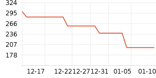 ����Ůѥ��ʷ�۸�