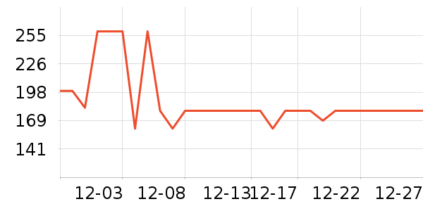 ������ʿѩ��ѥ��ʷ�۸�