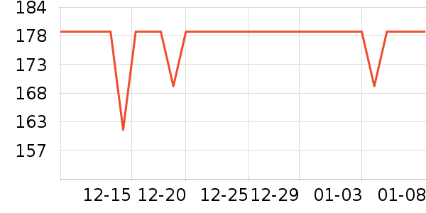 ������ѥ��ʷ�۸�