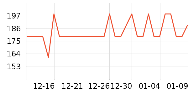 ������ѥ��ʷ�۸�