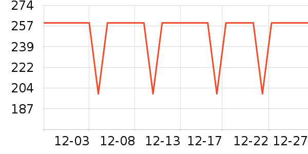 ������ʿ��Ь��ʷ�۸�