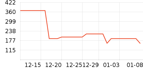 ����Ůѥ��ʷ�۸�