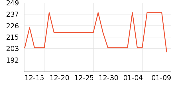 ����Ůѥ��ʷ�۸�