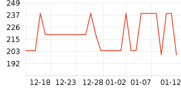 ����Ůѥ��ʷ�۸�