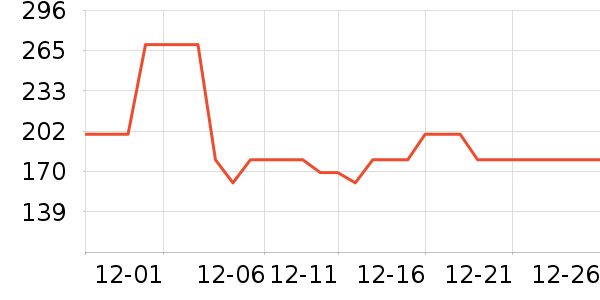 ������ѥ��ʷ�۸�