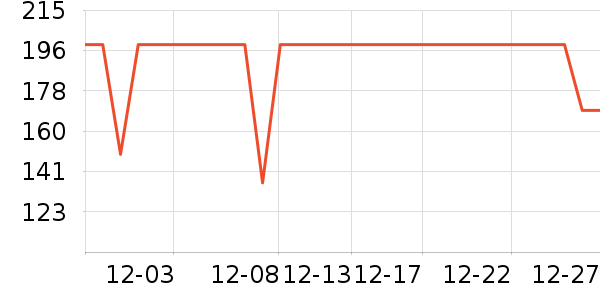 ����Ůѥ��ʷ�۸�