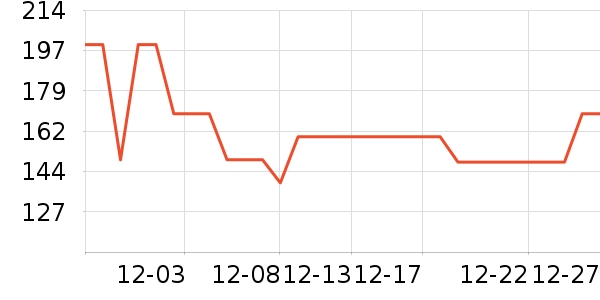 ����Ůѥ��ʷ�۸�