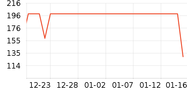 ����Ůѥ��ʷ�۸�