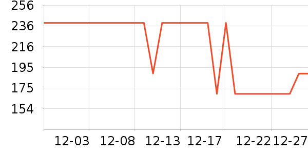 ����Ůѥ��ʷ�۸�