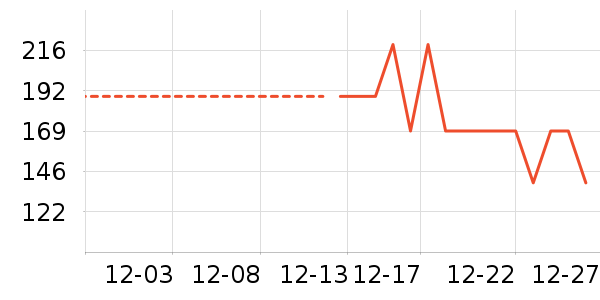 ����Ůѥ��ʷ�۸�