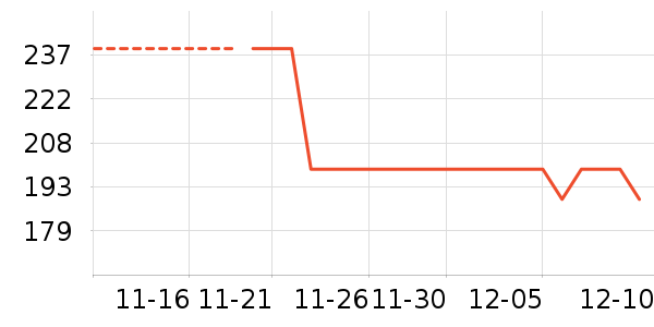 ������ʿ����Ь��ʷ�۸�