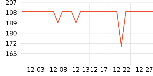 ������ʿ����Ь��ʷ�۸�