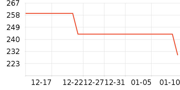 ����Ůѥ��ʷ�۸�