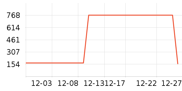 ������ʿ��Ь��ʷ�۸�