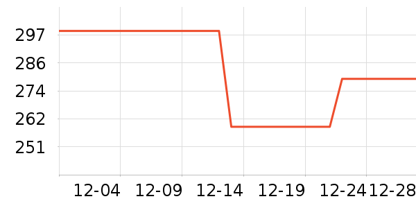 ������ѥ��ʷ�۸�