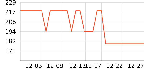 ������ʿ��Ь��ʷ�۸�