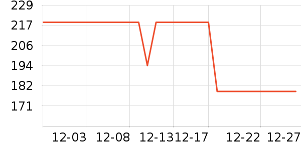 ������ʿ��Ь��ʷ�۸�