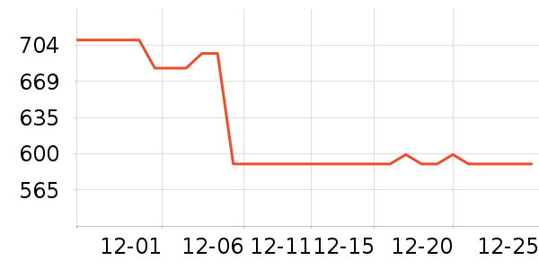 ����֮��ˬ��ˮ��ʷ�۸�