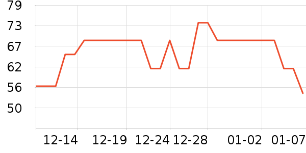 ���෻��Ĥ������ʷ�۸�