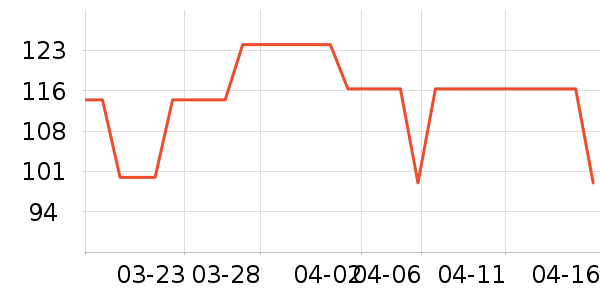 ��Ĥ������ʷ�۸�