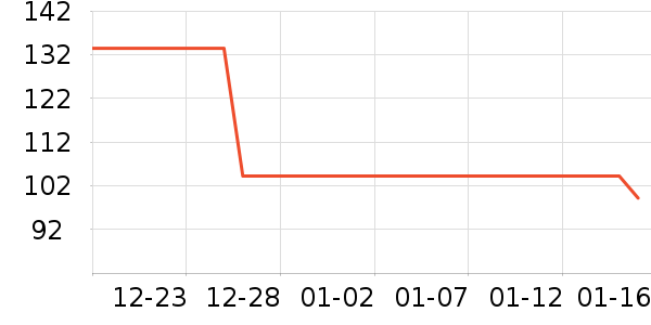 ���ױ��Ƕ�ͯ����/������ʷ�۸�