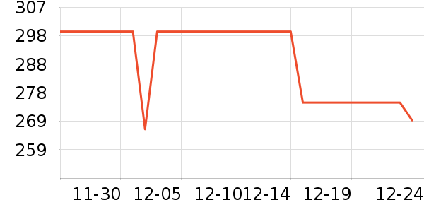 �Ϳ���ʿ��Ь��ʷ�۸�